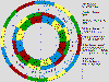 Hier klicken fr Bildschirmfoto der Symmetrie-Grafik